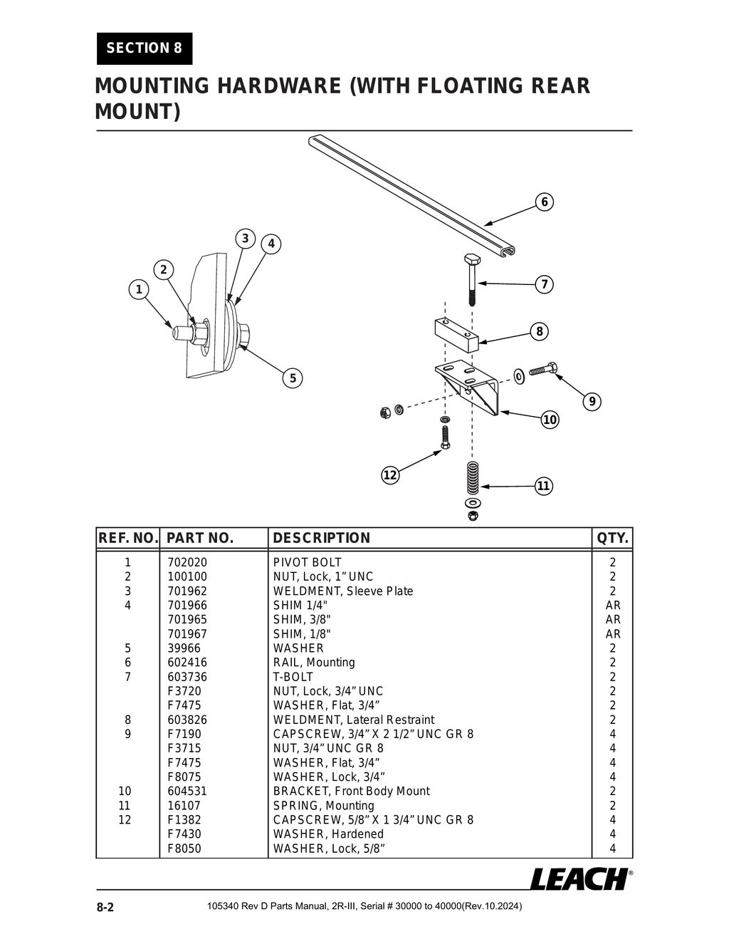 2R-III 30K/40K - PG 104 - Section 8 - MOUNTING HARDWARE (WITH FLOATING REAR MOUNT)