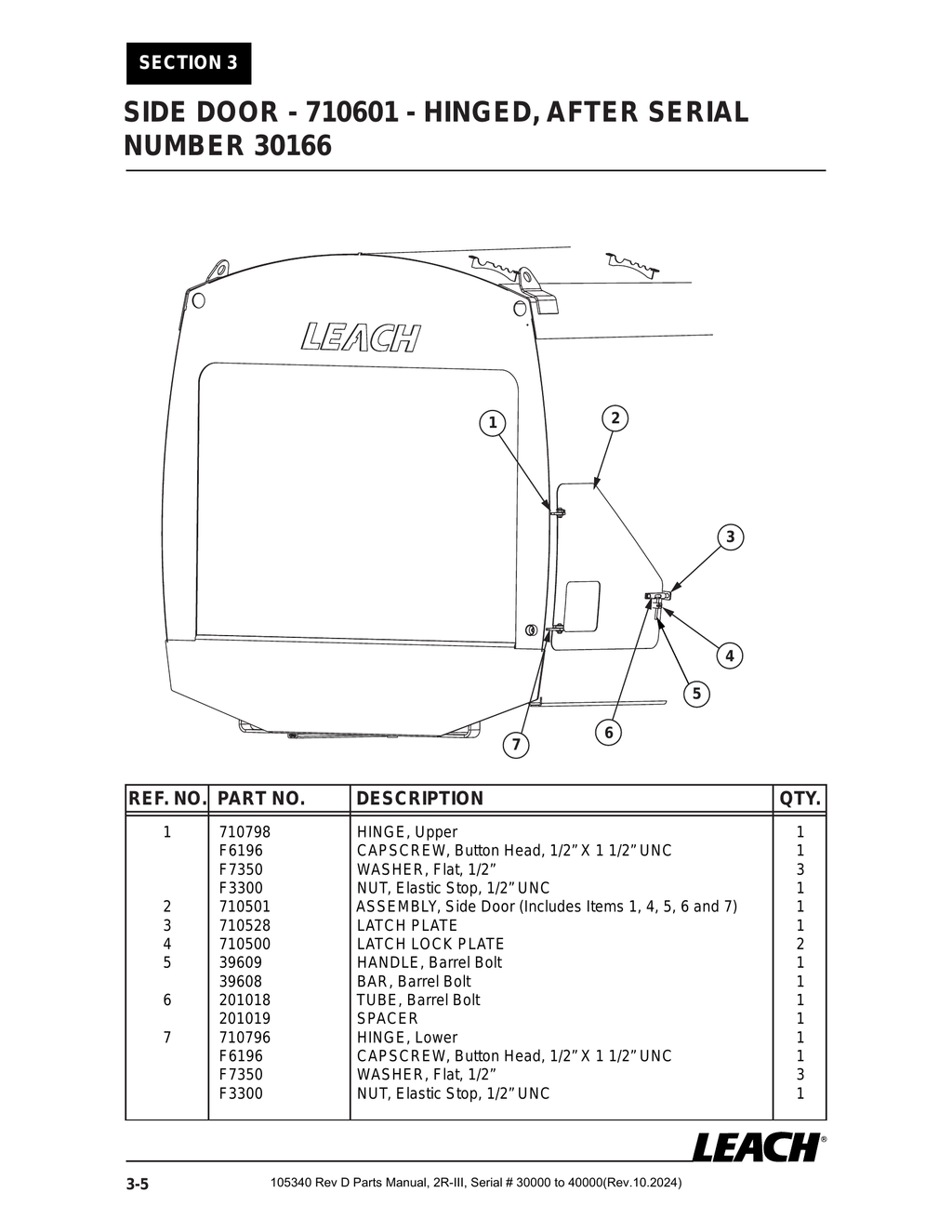 2R-III 30K/40K - PG 046 - Section 3 - SIDE DOOR - 710601 - HINGED, AFTER SERIAL  NUMBER 30166