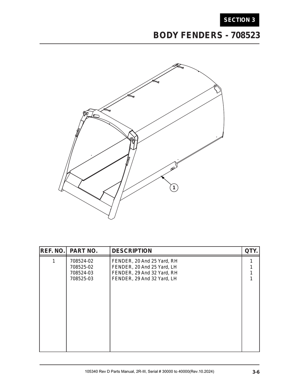2R-III 30K/40K - PG 047 - Section 3 - BODY FENDERS - 708523