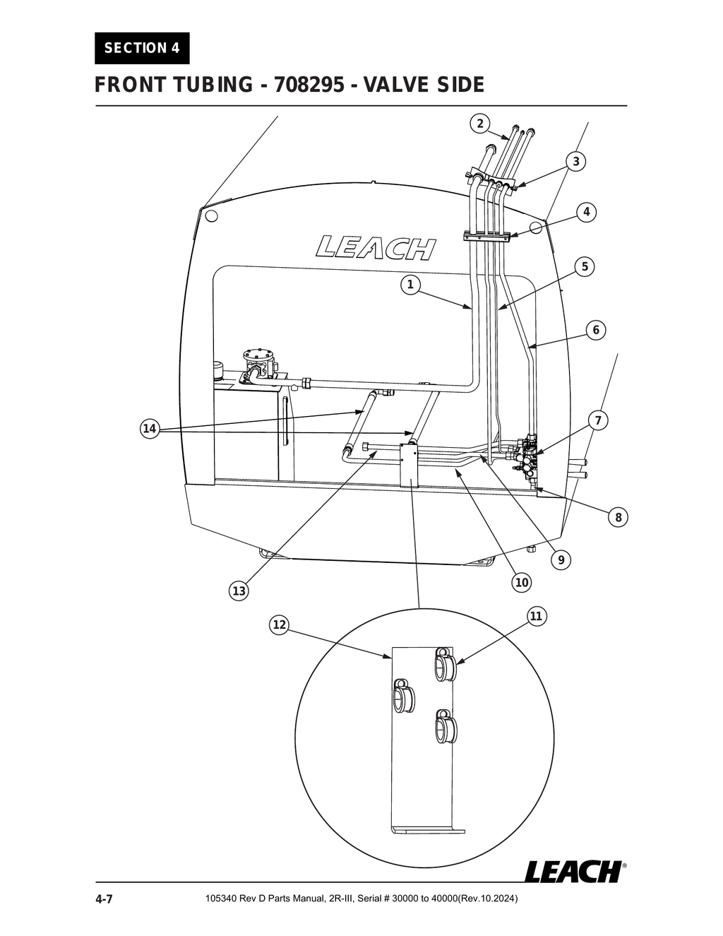 2R-III 30K/40K - PG 054 - Section 4 - FRONT TUBING - 708295 - VALVE SIDE