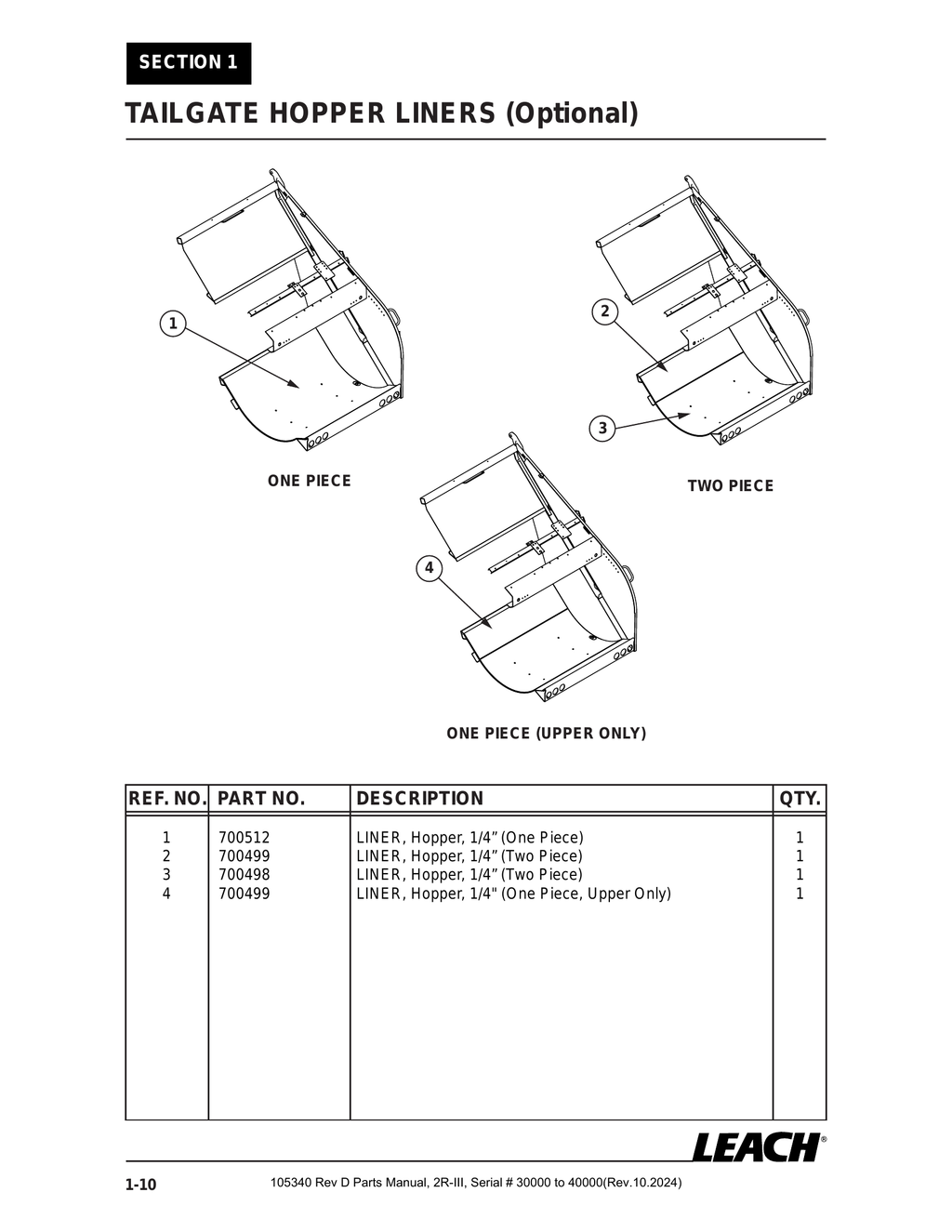 2R-III 30K/40K - PG 010 - Section 1 - TAILGATE HOPPER LINERS