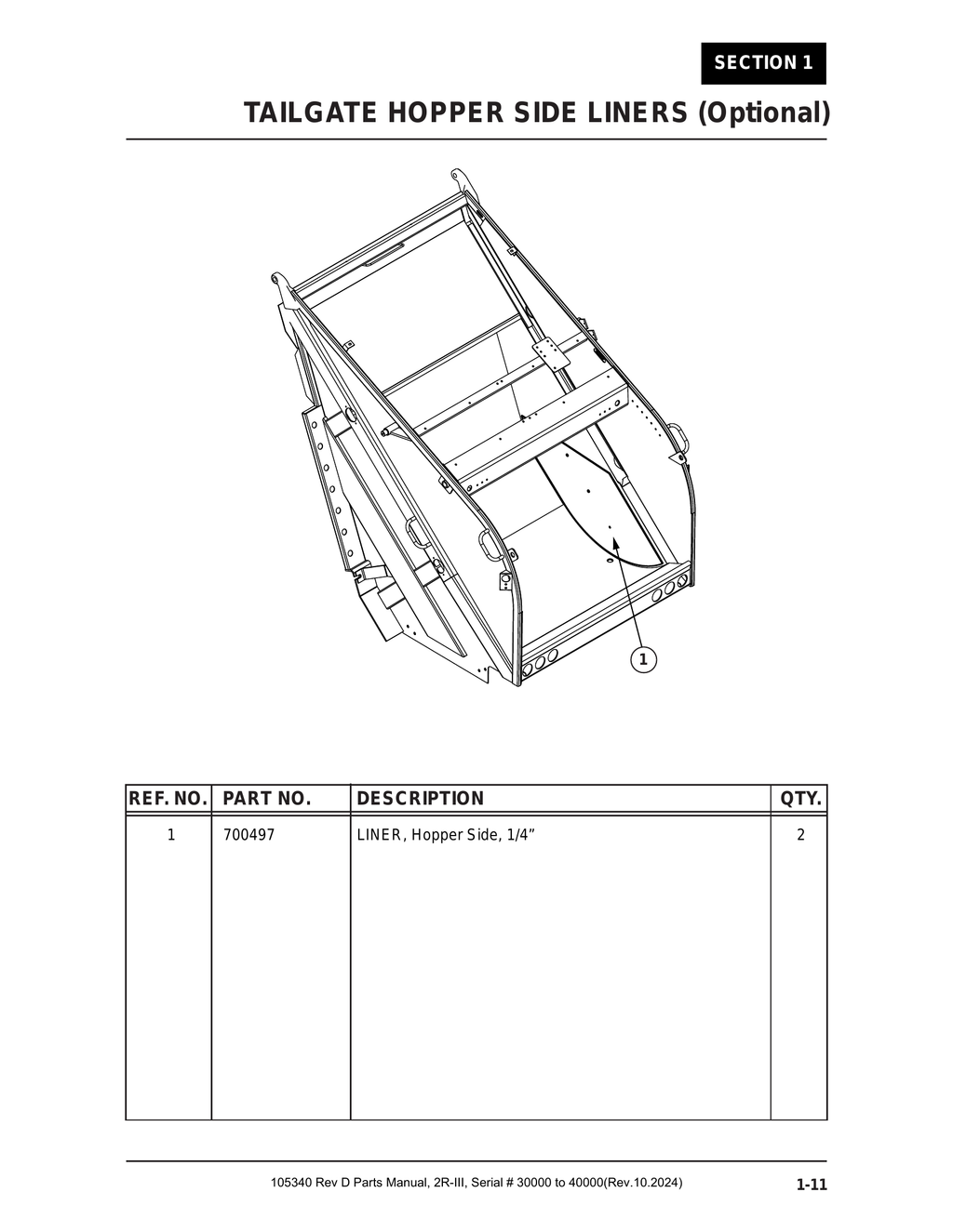 2R-III 30K/40K - PG 011 - Section 1 - TAILGATE HOPPER SIDE LINERS