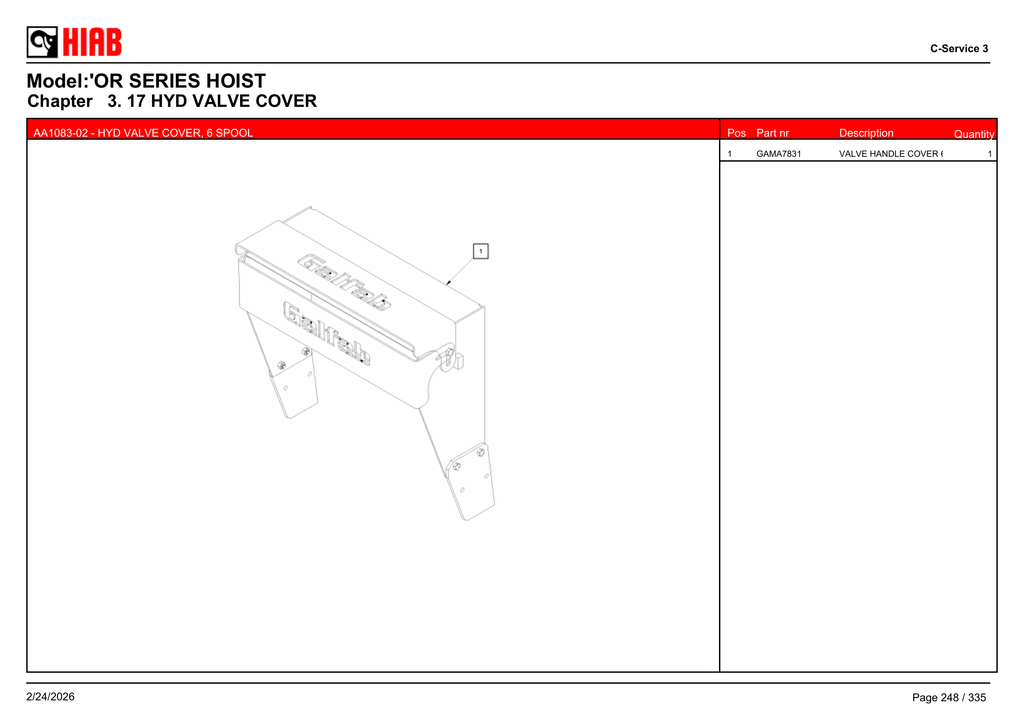 AA1083-02 - HYD VALVE COVER, 6 SPOOL - OR75174T121 – PG 248