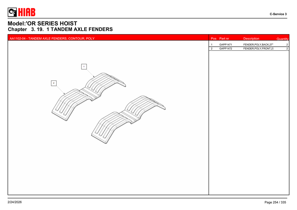 AA1102-04 - TANDEM AXLE FENDERS, CONTOUR, POLY - OR75194T121 – PG 254