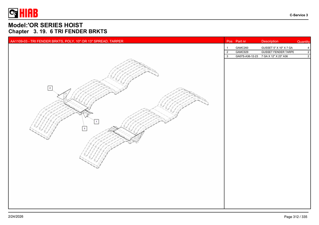 AA1109-03 - TRI FENDER BRKTS, POLY, 10