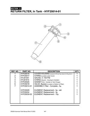 ASSY, Filter  (HYF20014-01)