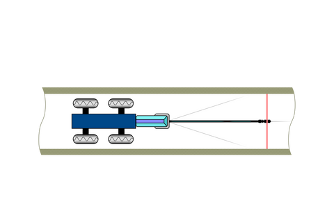 Drawing of a CUES LASER Profiler on a crawler, projecting a ring of laser light inside a pipe