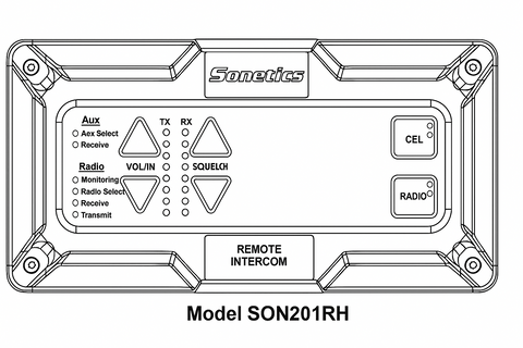 SON201RH