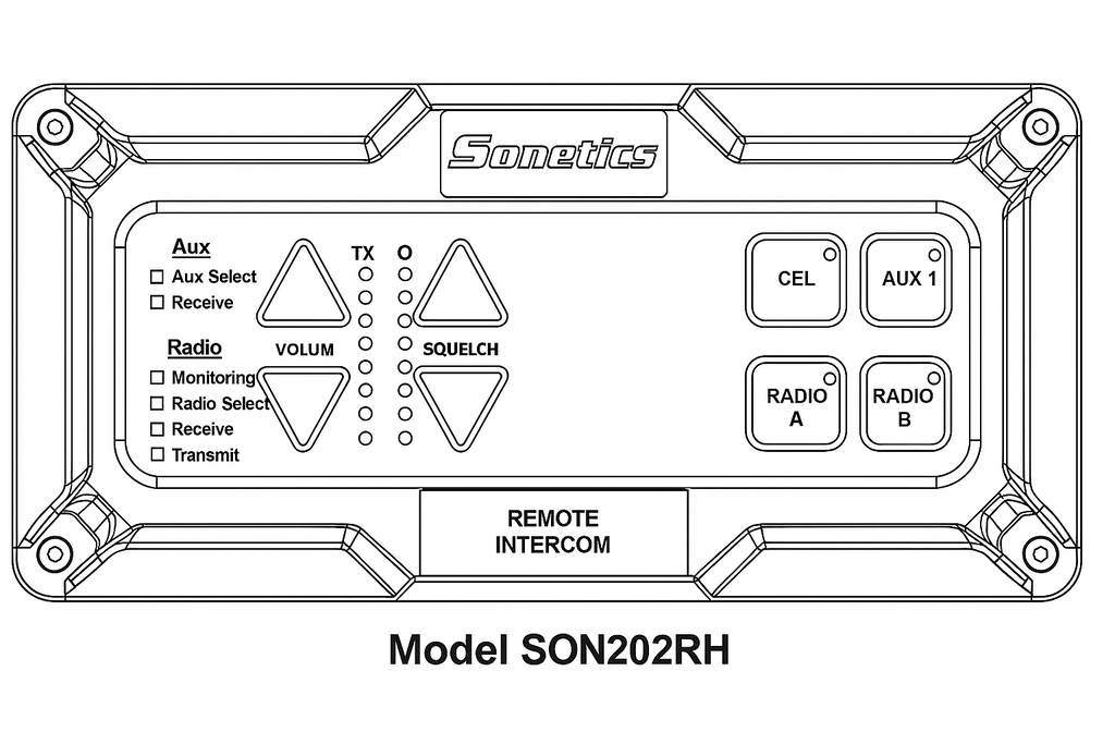 SON202RH