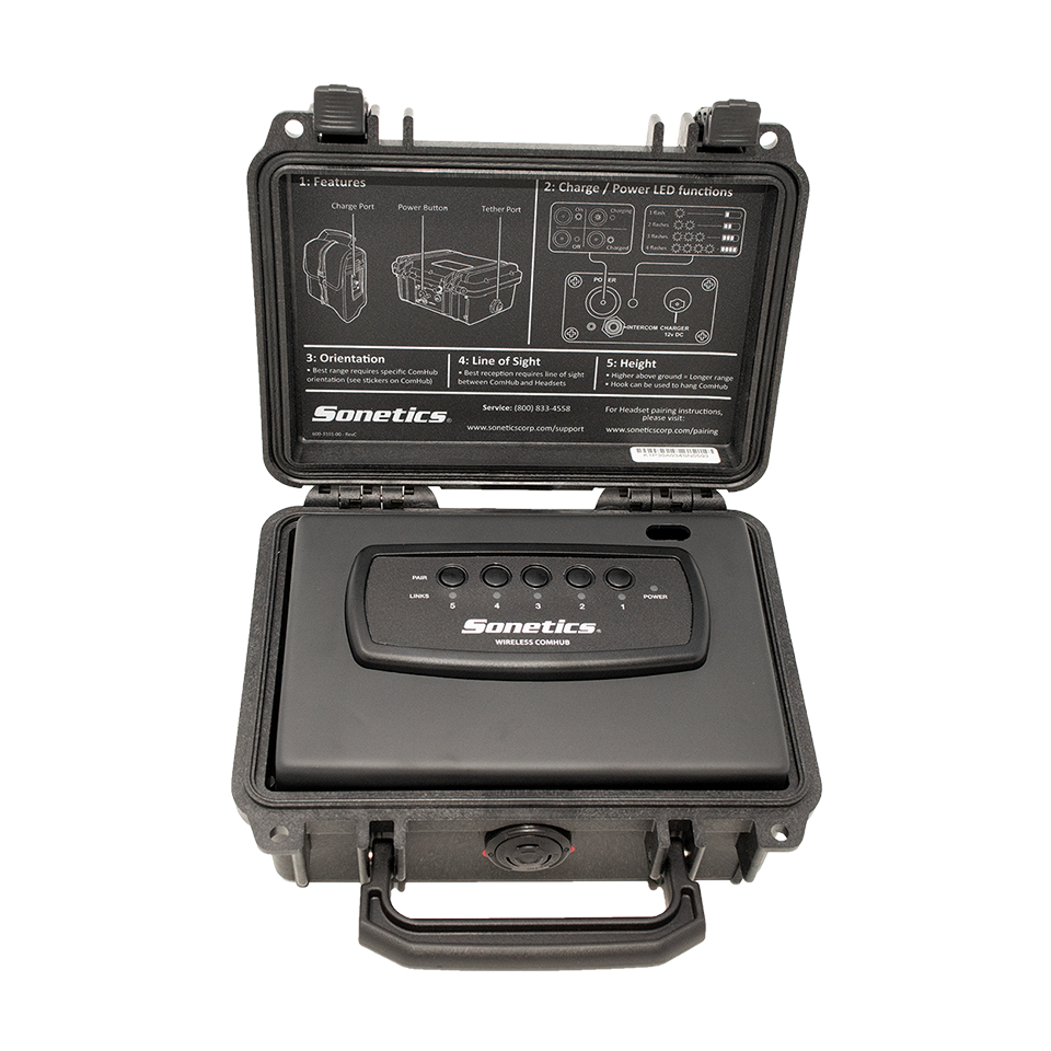 Wireless DECT7 ComHub, Sonetics part SCH305.V2