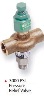 IILLUSTRATIVE IMAGE OF HP RELIEF VALVE 