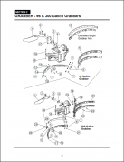 Labrie Gallon Grabber Parts