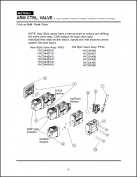 Labrie Arm Control Valve Parts