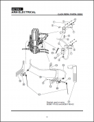 Labrie Arm Electrical Parts