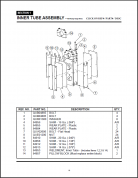 Labrie Inner Tube Assembly Parts