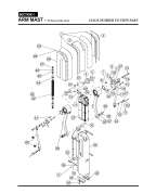 Labrie Arm Mast Parts