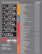 VAC-CON COMBINATION SPECS